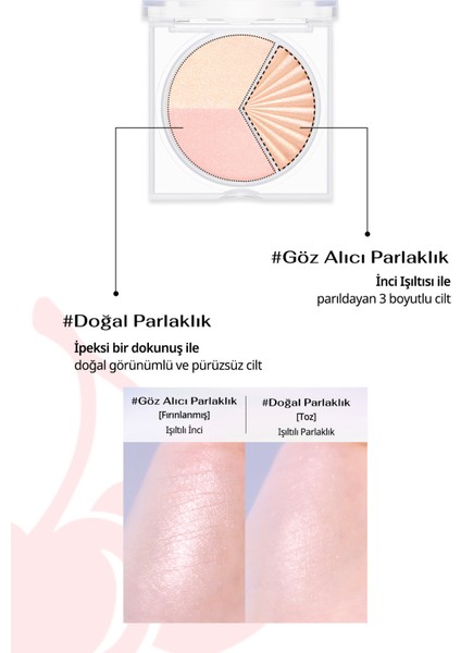 İnci Işıltıları İçeren Aydınlatıcı Paleti PERIPERA V Highlighter Ad (001 Shining On)