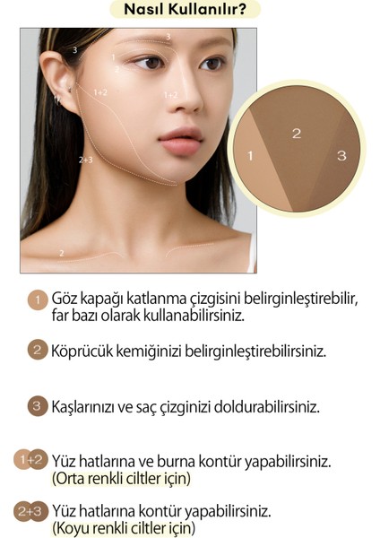 Doğal Görünüm Sunan 3’Lü Kontür Kiti V Shading (002 Deep Brown) fırsatları