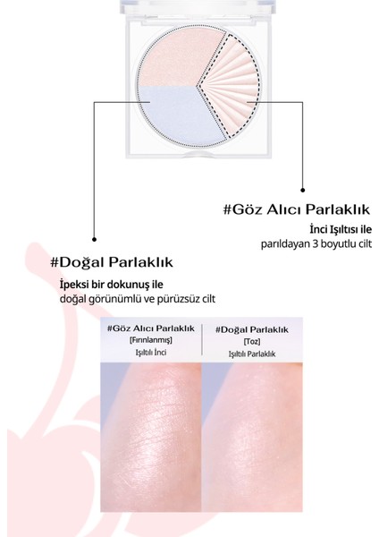 İnci Işıltıları İçeren Aydınlatıcı Paleti PERIPERA V Highlighter Ad (002 Clear Flash)