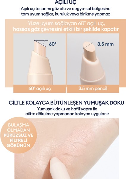 Renk Düzenleyici Kalem Kapatıcı Bej Renk PERIPERA Mood Fit Pencil Concealer 003 Cover Beige fırsatları