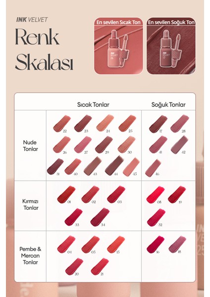 Yüksek Pigmentli, Kadife Görünümlü, Gün Boyu Kalıcı Tint PERIPERA Ink Velvet (#46 Pink Mauve Nude)