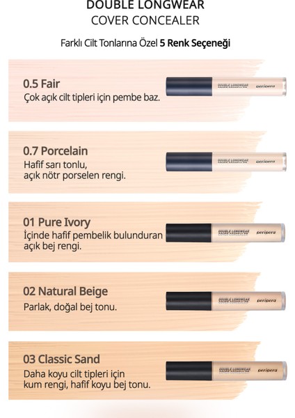 Hafif Yapılı Gün Boyu Yüksek Kapatıcı PERIPERA Double Longwear Cover Concealer (0.5 Fair) fırsatları