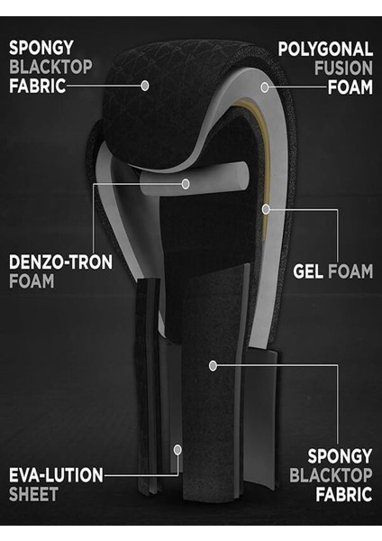 Rex F4 Boks Eldiveni - Mavi/siyah - 14 Oz - RDX0001-MAVİ/SİYAH-14 Oz