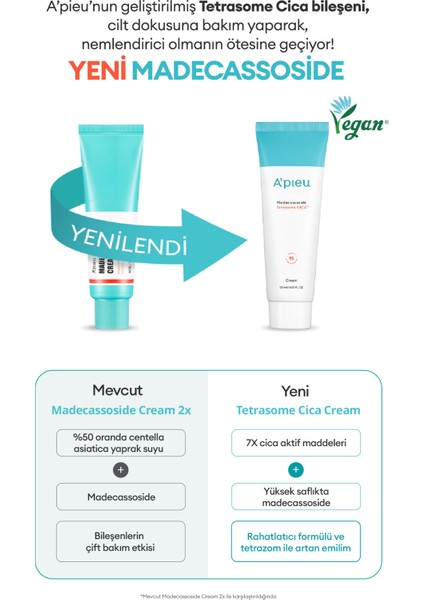 Hassas ve Yıpranmış Ciltler için Cica İçerikli Krem A'PIEU Madecassoside Tetrasome Cica Cream 120ml