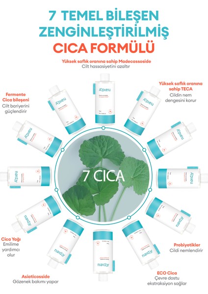 Hassas ve Yıpranmış Ciltler Için Cica Içerikli Tonik A'pıeu Madecassoside Tetrasome Cica Toner