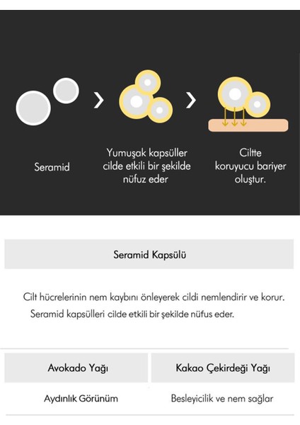 Seramid Içeren Yoğun Nemlendirici El Kremi Missha Ceramide Capsule Hand Cream