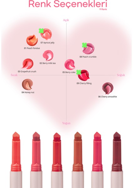 Yoğun Nemlendirici, Parlak Bitişli Balm PERIPERA Heart Jam Glow Lip (1 Peach Fondue)