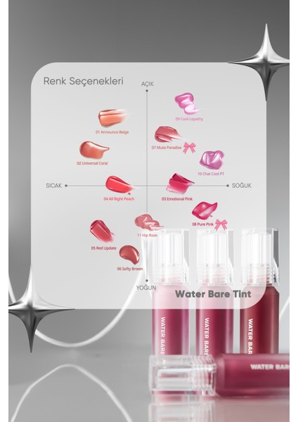 Doğal Tonlarda, Uzun Süre Kalıcı, Işıltılı Tint PERIPERA Water Bare Tint (09 Cool-Lepathy)(Hip Gray)