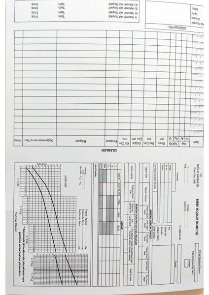 Gebe-Bebek-Çocuk Psikososyal İzleme Formu 50'li modelleri