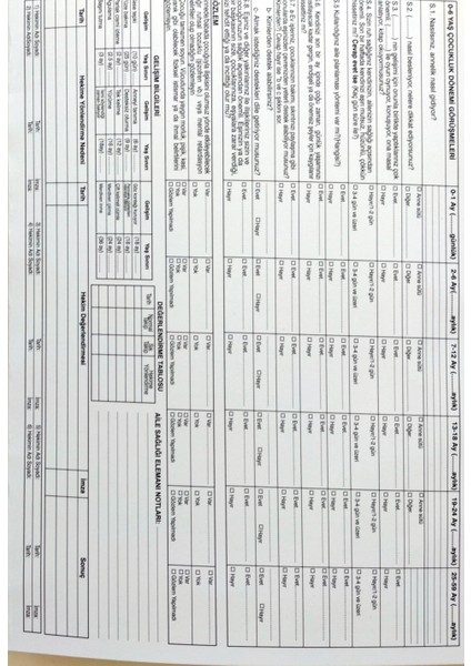 Gebe-Bebek-Çocuk Psikososyal İzleme Formu 50'li fırsatları