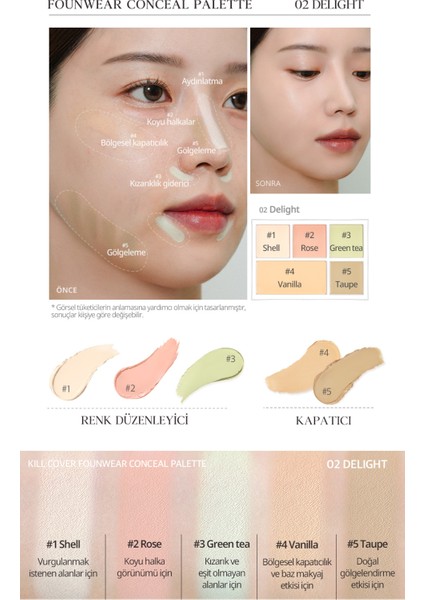 Kremsi Dokuya Sahip Concealer Paleti CLIO Kill Cover Founwear Conceal Palette (Delight)