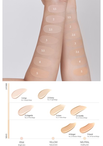 Kalıcı, Kapatıcı Cushion CLIO Kill Cover The New Founwear Cushion + Refill (5 Sand) SPF50+PA+++