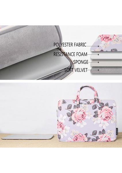 Canvasartısan H40-B01 Laptop Kılıfı Gül Desen Baskılı 13-Inç Bilgisayar Taşıma Çantası Taşınabilir Saplı Iş Evrak Çantası-Mavi (Yurt Dışından)