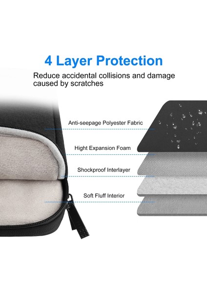 15-16 Inç Macbook Pro Için 15 INÇ(2016)/(2018-2019)/ 16 INÇ(2022)TAŞIMA Çantası Darbeye Dayanıklı Fermuarlı Omuz Askılı Kol Çantası-Siyah (Yurt Dışından) indirimleri