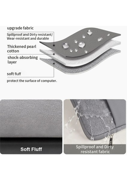 Wıwu 16 Inç Minimalist Laptop Çantası Su Geçirmez Polyester Dizüstü Bilgisayar Koruyucu Kılıf-Gri (Yurt Dışından)