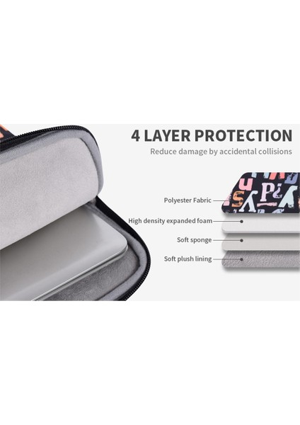 Canvasartısan H18-11 14 Inç Hafif Laptop Çantası Suluboya Mektup Desen Koruyucu Kılıf (Yurt Dışından) indirimleri
