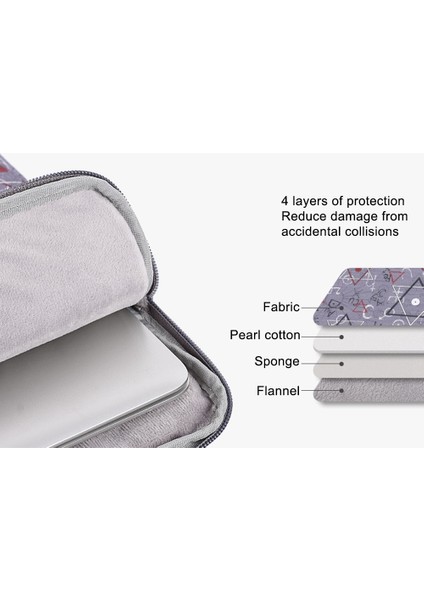 Canvasartısan H26-01 14 Inç Dizüstü Koruyucu Kılıf Geometrik Baskı Dizüstü Taşınabilir Fermuarlı Çanta (Yurt Dışından) fırsatları