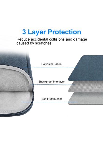 Digital Computer Home Macbook Pro Için 15 INÇ(2016)/(2018-2019)/ 16 INÇ(2022)DARBEYE Dayanıklı Fermuarlı Kol Çantası Çizilmeye Dayanıklı Taşıma Çantası (40,5 x 29,5 Cm, 15-16,7 Inç)-Mavi (Yurt Dışından)