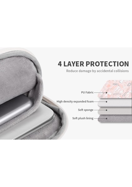 Canvasartısan G4-T0111 13 Inç Pu Deri Dizüstü Bilgisayar Kılıfı Çiçek Desenli Dizüstü Bilgisayar Kapağı Küçük Kese Çanta (Yurt Dışından) indirimleri