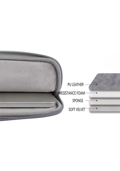Canvasartısan L38-T06 11-Inch Laptop Çantası Pu Deri Dizüstü Bilgisayar Koruyucu Kılıf Ince Dizüstü Bilgisayar Kılıfı-Haki (Yurt Dışından) indirimleri