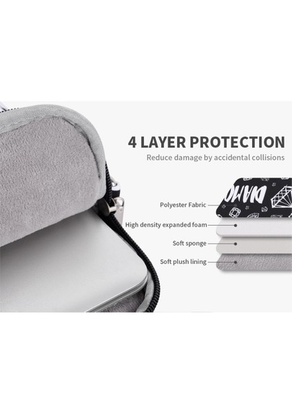 Canvasartısan H15-A01 14 Inç Elmas Desenli Dizüstü Bilgisayar Kılıfı Darbeye Dayanıklı Dizüstü Fermuarlı Kılıf Omuz Askılı (Yurt Dışından) indirimleri