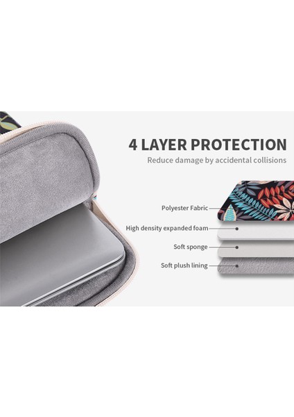 Canvasartısan H30-B01 Büyük Yaprak Desenli 13 Inç Laptop Taşıma Çantası Notebook Çantası-Mavi (Yurt Dışından)