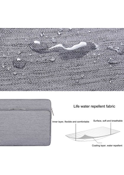 Canvasartısan L28-21 15-Inç Dizüstü Bilgisayar Kılıfı Iş Tarzı Darbeye Dayanıklı Dizüstü Bilgisayar Taşıma Çantası-Açık Yeşil (Yurt Dışından) modelleri