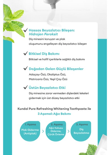 Ferahlık Etkili Beyazlatıcı Bitkisel Diş Macunu KUNDAL Whitening Toothpaste Set 150g (5 Adet)