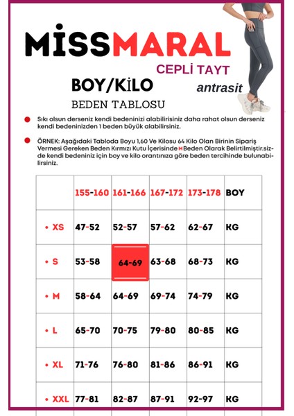 Kadın Antrasit Yüksek Bel Toparlayıcı Çift Cepli Spor Tayt Bilek Boy Slim Fit Görünüm 1057 indirimleri