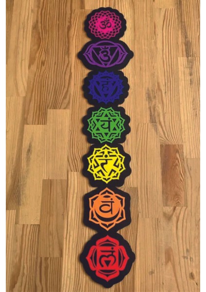 Yoga 7 Çakra (Seven Chakras ) Renkli Tablo Seti, Duvar Dekoru