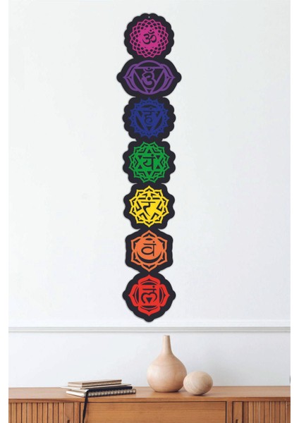 Yoga 7 Çakra (Seven Chakras ) Renkli Tablo Seti, Duvar Dekoru