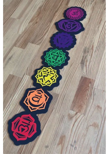 Yoga 7 Çakra (Seven Chakras ) Renkli Tablo Seti, Duvar Dekoru