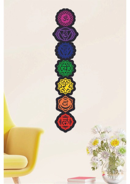Yoga 7 Çakra (Seven Chakras ) Renkli Tablo Seti, Duvar Dekoru