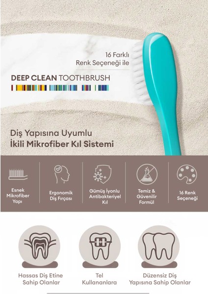 Antibakteriyel Diş Fırçası - Sert (Hard) KUNDAL Deep Clean Toothbrush Hard Type 16 (Set) fiyatları