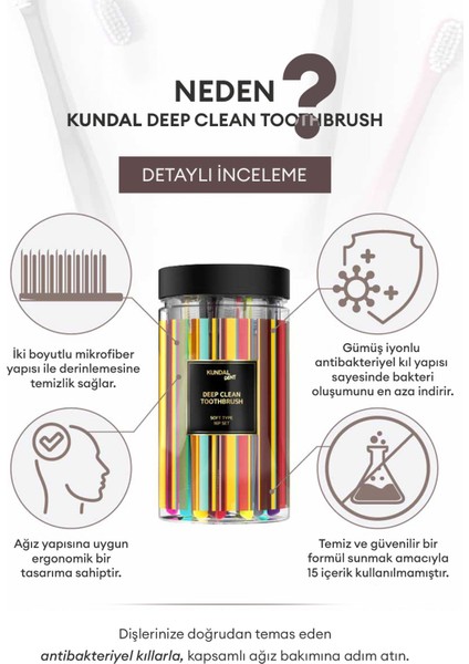 Antibakteriyel Diş Fırçası - Sert (Hard) KUNDAL Deep Clean Toothbrush Hard Type 16 (Set) modelleri
