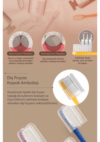 Antibakteriyel Diş Fırçası - Sert (Hard) KUNDAL Deep Clean Toothbrush Hard Type 16 (Set) indirimleri