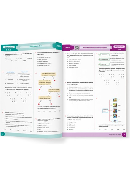 9.Sınıf Kimya Soru Bankası