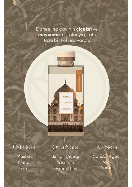 Parfüm Difüzörü Çay Serisi KUNDAL Perfume Diffuser Tea Edition 140ml (Darjeeling)