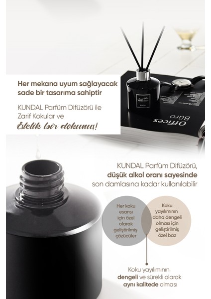 Parfüm Difüzörü Aroma Serisi KUNDAL Perfume Diffuser Aroma Edition 200ml 2Adet Lime Basil & Mandarin