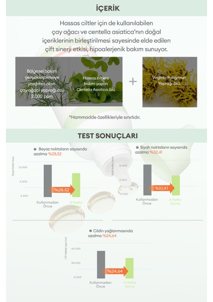 Yağlanma ve Sivilcelenme Eğilimli Ciltler İçin Nemlendirici Esans A'pieu The Pure Tea Tree Essence