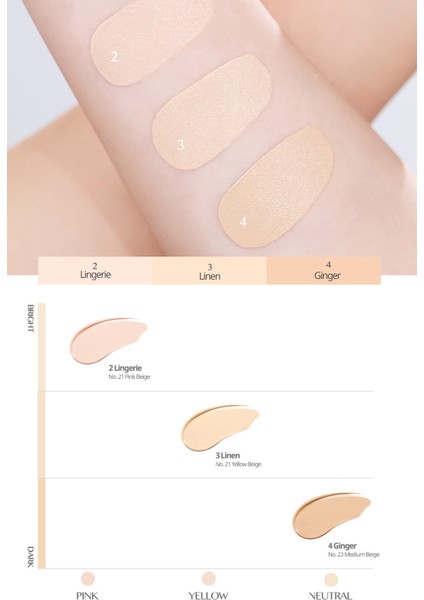 Yoğun Nem ve Işıltı Veren Cushion CLIO Kill Cover Mesh Glow Cushion+Refill Spf50+PA++++ (3 Linen)