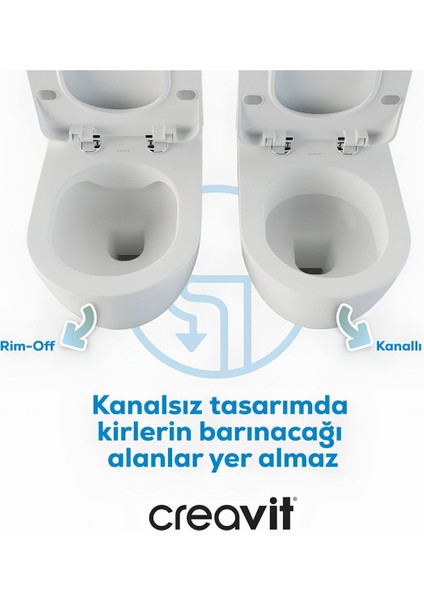 Free Mat Beyaz Kanalsız Asma Klozet FE322, Creavit Duck Duroplast Yavaş Kapak modelleri