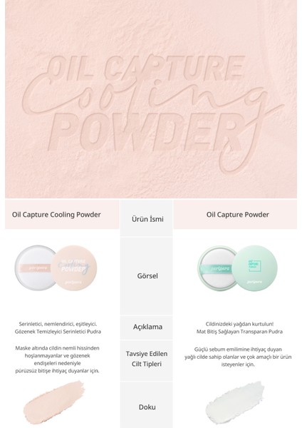 Cilde Serin Nem Etkisi Veren Transparan Pudra PERIPERA Oil Capture Cooling Powder