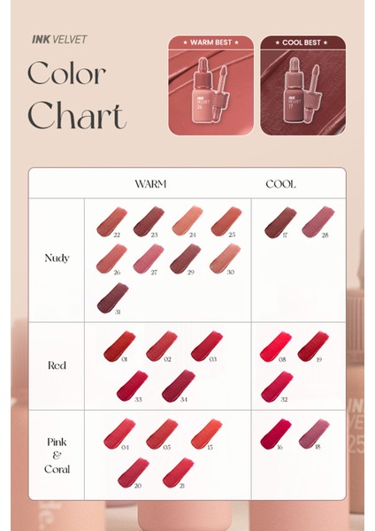 Yüksek Pigmentli, Kadife Görünümlü, Gün Boyu Kalıcı Tint PERIPERA Ink Velvet (29 Cocoa Nude)