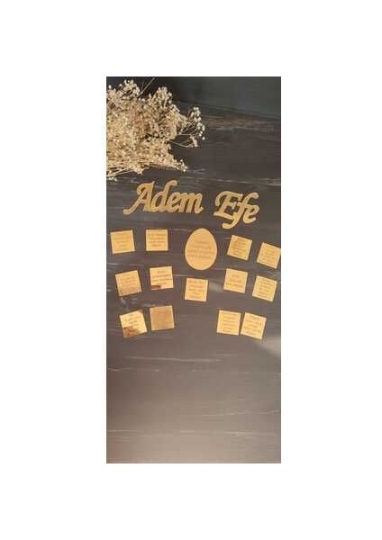 Kırk Uçurma - Bebek Kırk Uçurma - Pleksi Kırk Uçurma