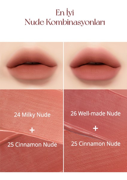 Yüksek Pigmentli, Kadife Görünümlü, Gün Boyu Kalıcı Tint PERIPERA Ink Velvet (25 Cinnamon Nude)