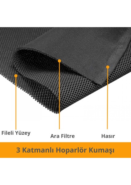 Hoparlör Kumaşı Airfile Örgülü Toz Engelleyici Kızılötesi Sinyalleri Engellemez 3D Akustik (100X150) fırsatları