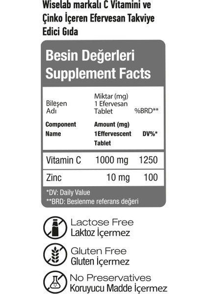 Vitamin C + Çinko Efervesan 20 Tablet x 2 Adet