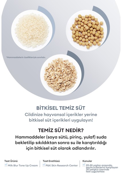 Cilde Işıltı Veren, Cilt Tonu Eşitleyici Krem PERIPERA Milk Blur Tone Up Cream SPF30 PA++ (04 Glow)