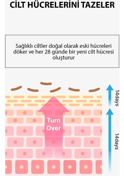 Kore Kozmetik Ekstra Nemlendirici Bariyer Blemish Krem
